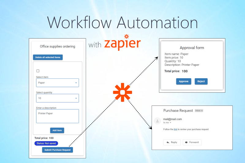 Zapier AI Orchestration Platform